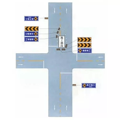 市区道路交叉口中心线附近施工