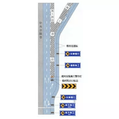 高速公路出口三角地带附近施工
