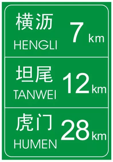 地点距离