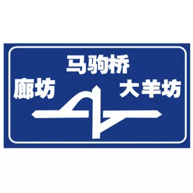 互通式立交