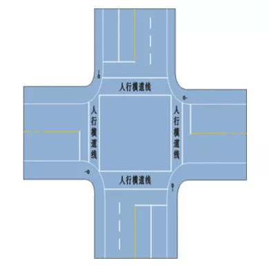 人行横道(信号灯路口)